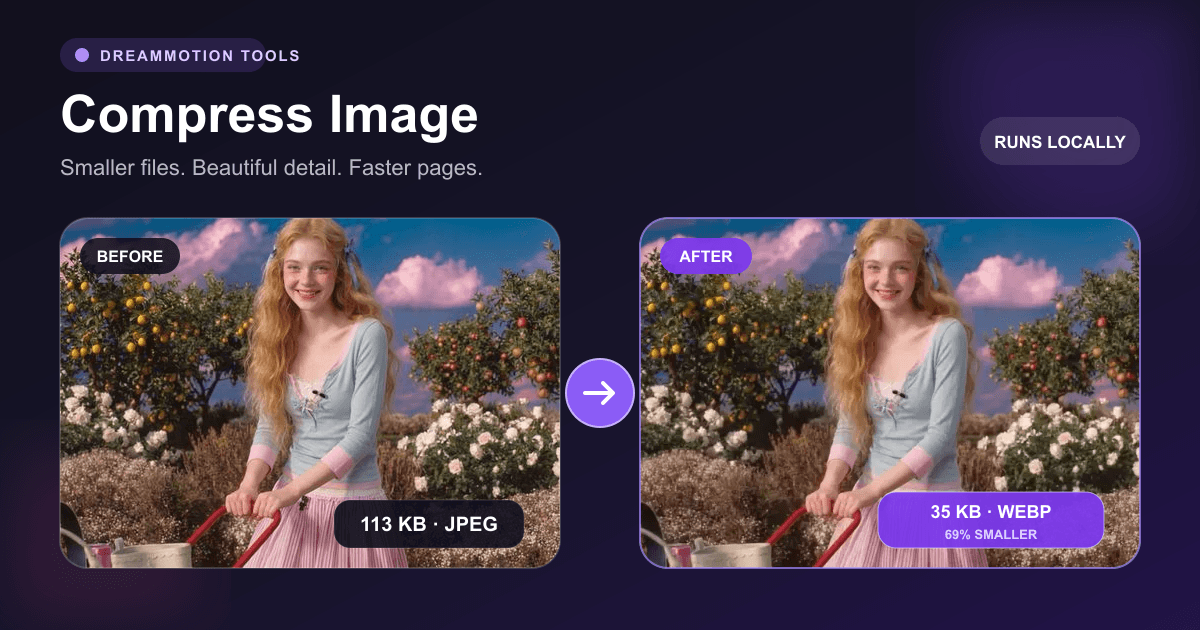 Before and after comparison showing a Gallery photo compressed from JPEG to a much smaller WebP file