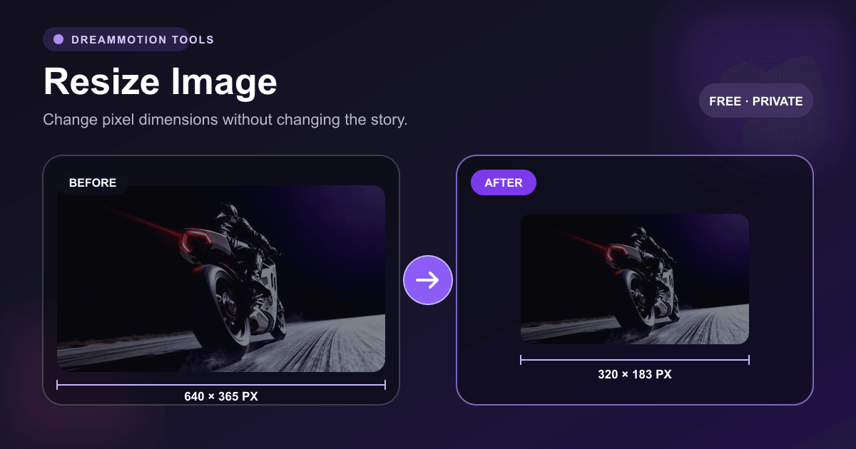 Before and after comparison of a Gallery motorcycle image resized proportionally from 640 by 365 to 320 by 183 pixels