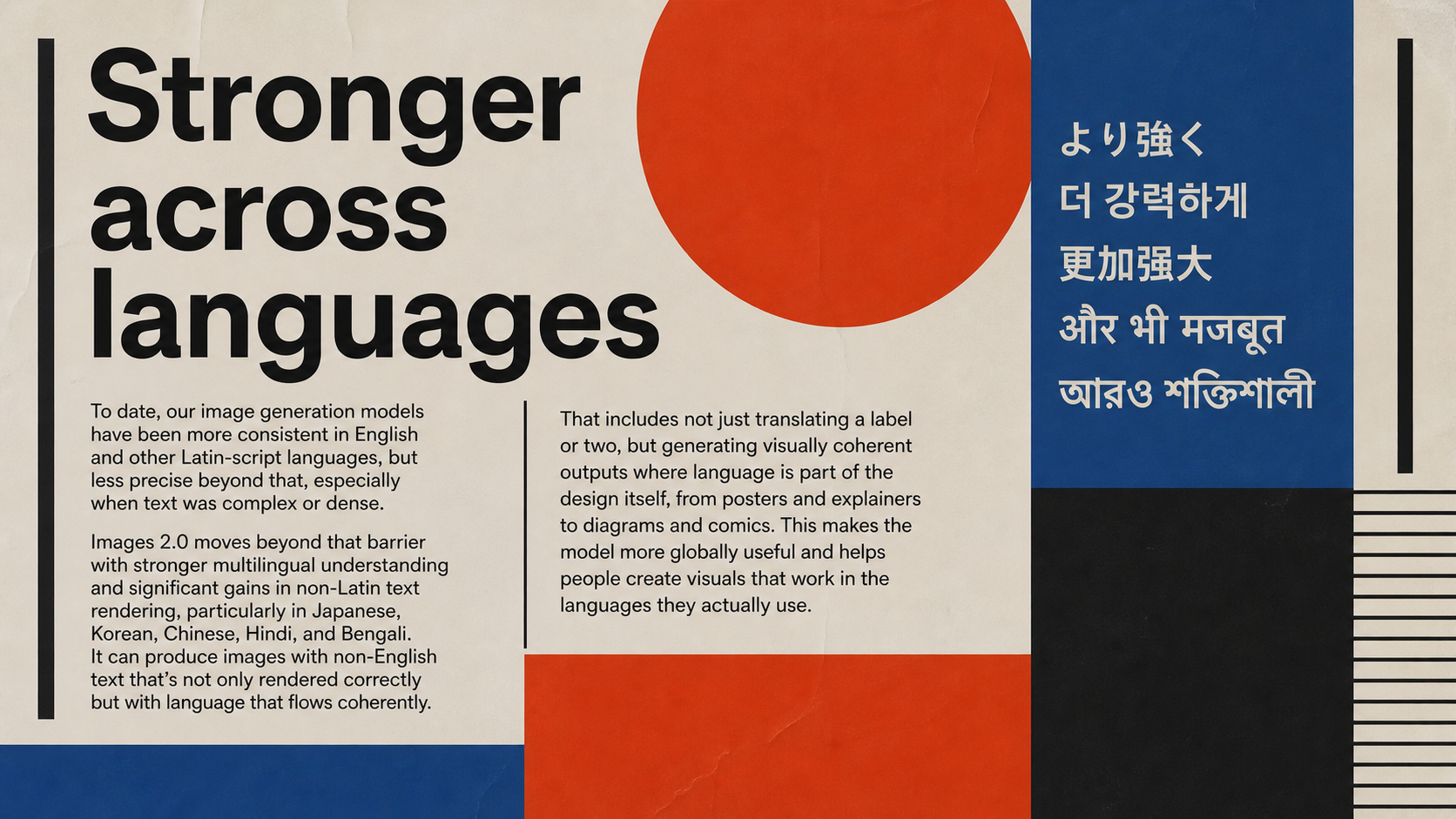 Landscape recomposition of the official GPT Image 2 multilingual editorial design example